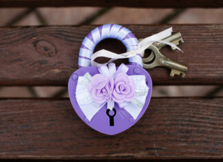 What Brand Is Your Mom? Unlock her Perfect Gift.