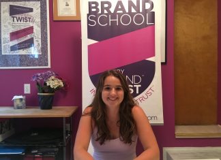 Skin care meets Technology, what a TWIST!